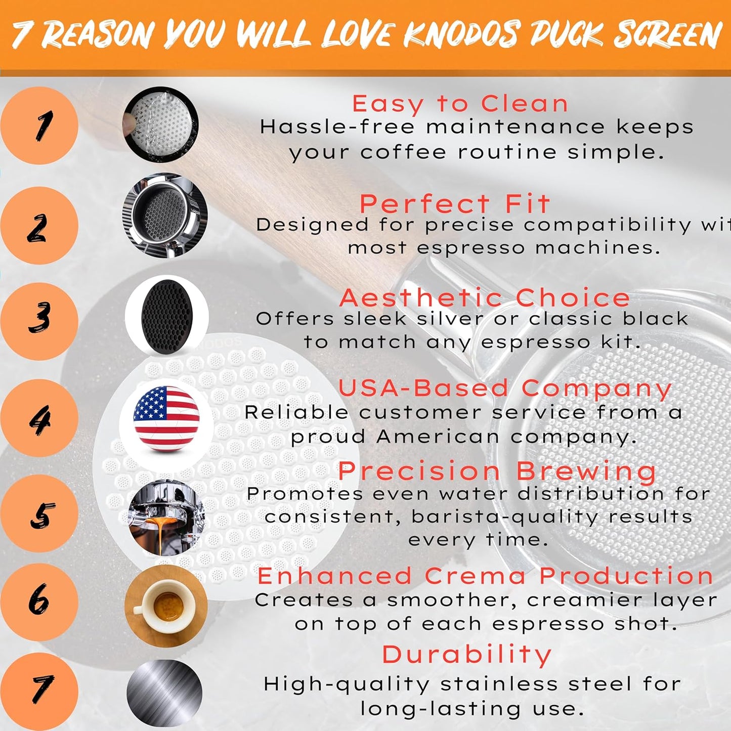 Portafilter Funnel 54mm and Puck Screen Kit Grinder Trigger Espresso Funnel and 3pcs Puck Filter Compatible with Breville Portafilters