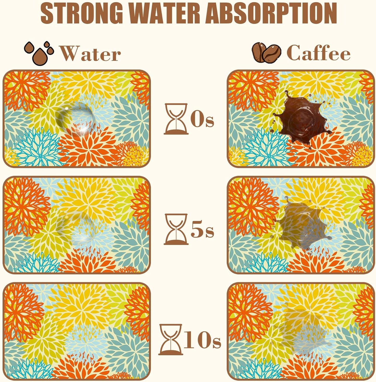 Orange and Blue Chrysanthemum Flower Coffee Mat Absorbent Dish Drying Mat Hide Stain Rubber Backed Coffee Bar Accessories Fit Under Espresso Machine Cafe Table 15.7 x 23.6 Inch