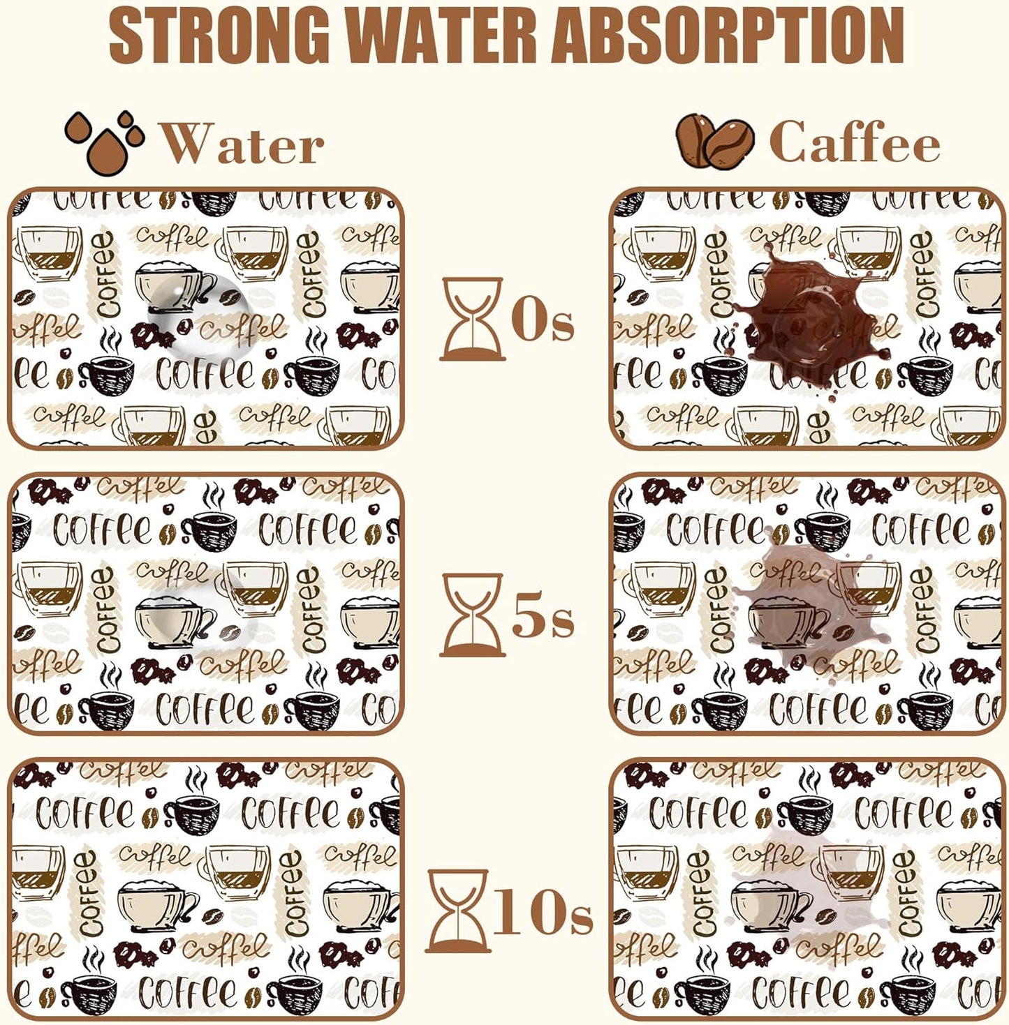 Coffee Cute Doodle Dish Drying Mat for Kitchen Counter Coffee Bar Mat Hide Stain Absorbent Rubber Backed Drying Rack Pad Fit Espresso Machine Table Accessories 11.8 x 19.7 Inch