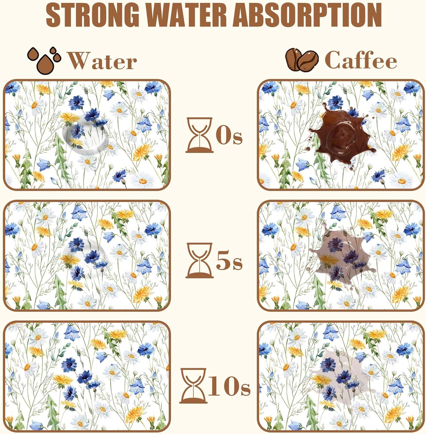 Watercolor Wildflower Dish Drying Mat for Kitchen Counter Coffee Mat Hide Stain Absorbent Rubber Backed Drying Rack Pad Espresso Machine Coffee Bar Accessories 15.7 x 23.6 Inch