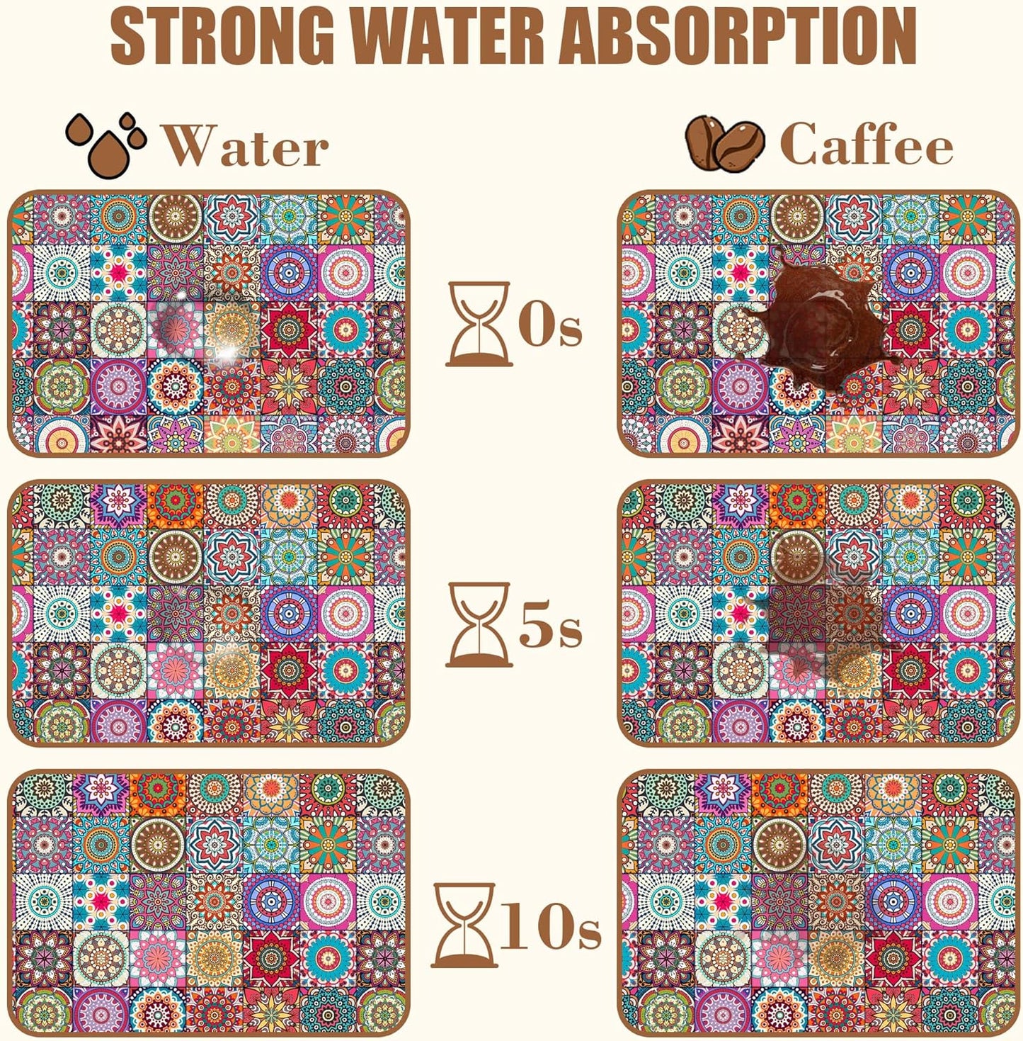 Vintage Mexican Ethnic Mandala Dish Drying Mat for Kitchen Counter Bar Mat Hide Stain Absorbent Rubber Backed Coffee Maker Espresso Machine Accessories 11.8 x 19.7 Inch